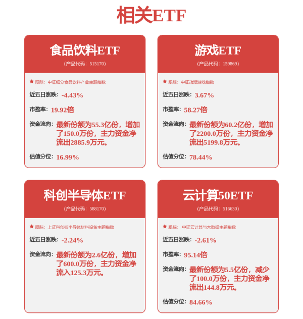 牛盘宝 光线传媒董事长：建议调整电影利益分配 《哪吒2》片方或分账52亿