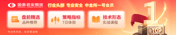 同翔网 号外号外！黄金又又又新高了！