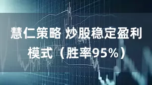 慧仁策略 炒股稳定盈利模式（胜率95%）